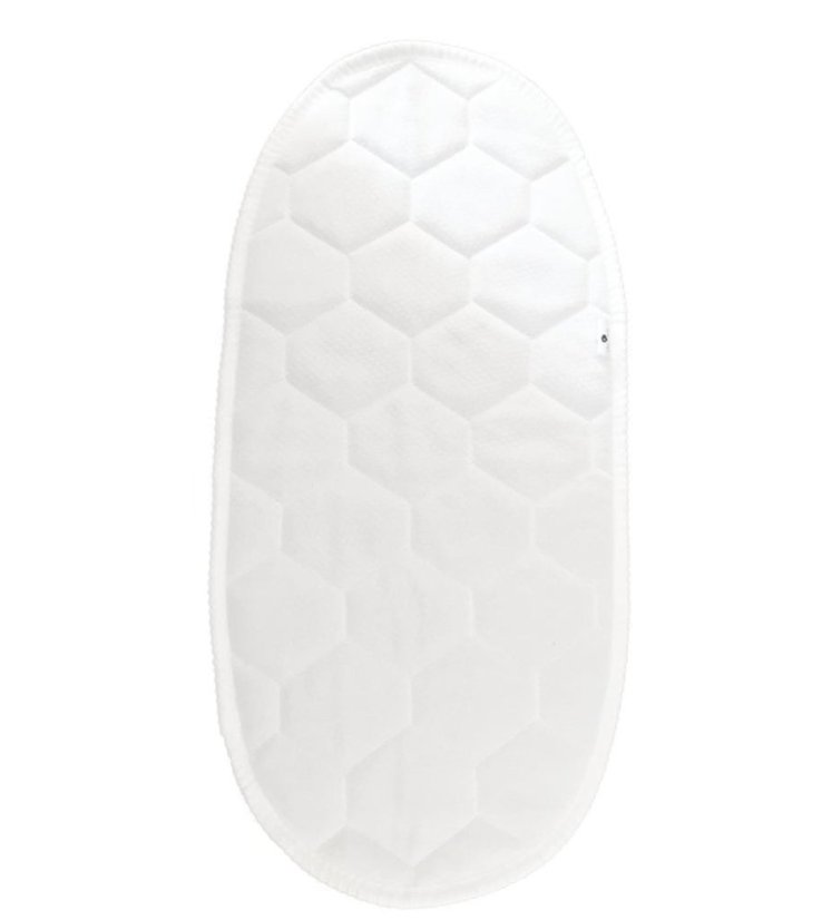 AHOJBABY NÁHRADNÍ PŘEBALOVACÍ PODLOŽKA DO KOŠE SMART
