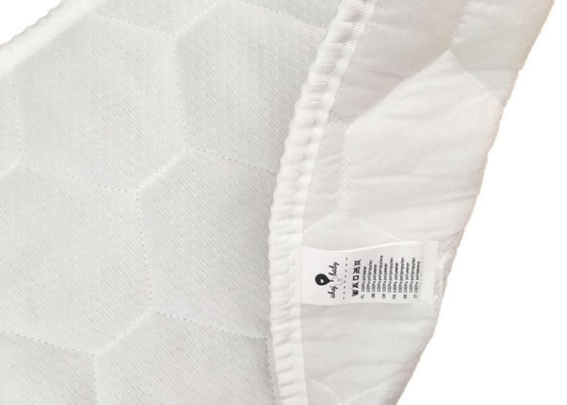 AHOJBABY NÁHRADNÍ PŘEBALOVACÍ PODLOŽKA DO KOŠE SMART